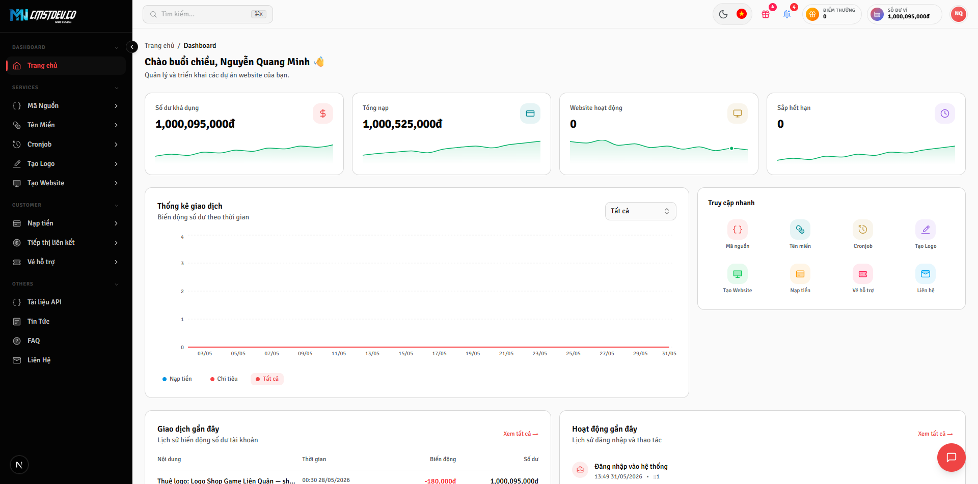 Giao diện dashboard devstore3
